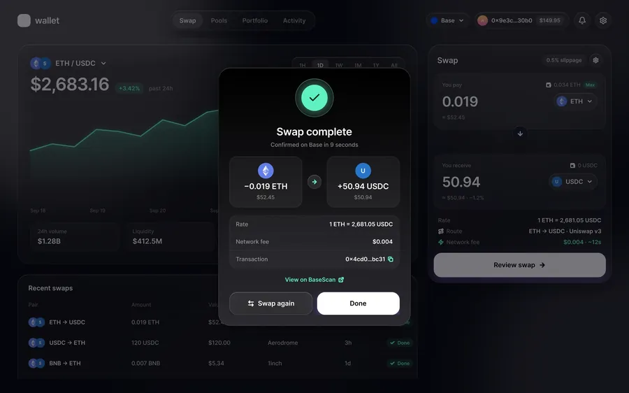 Swap — Product