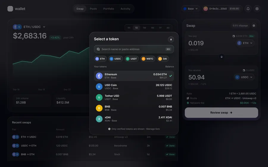 Swap — Product